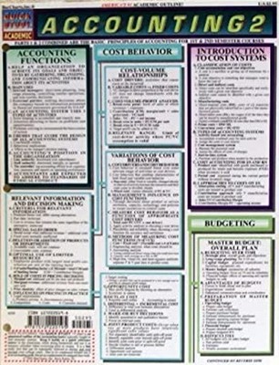Accounting 2 Staff BarCharts Inc.