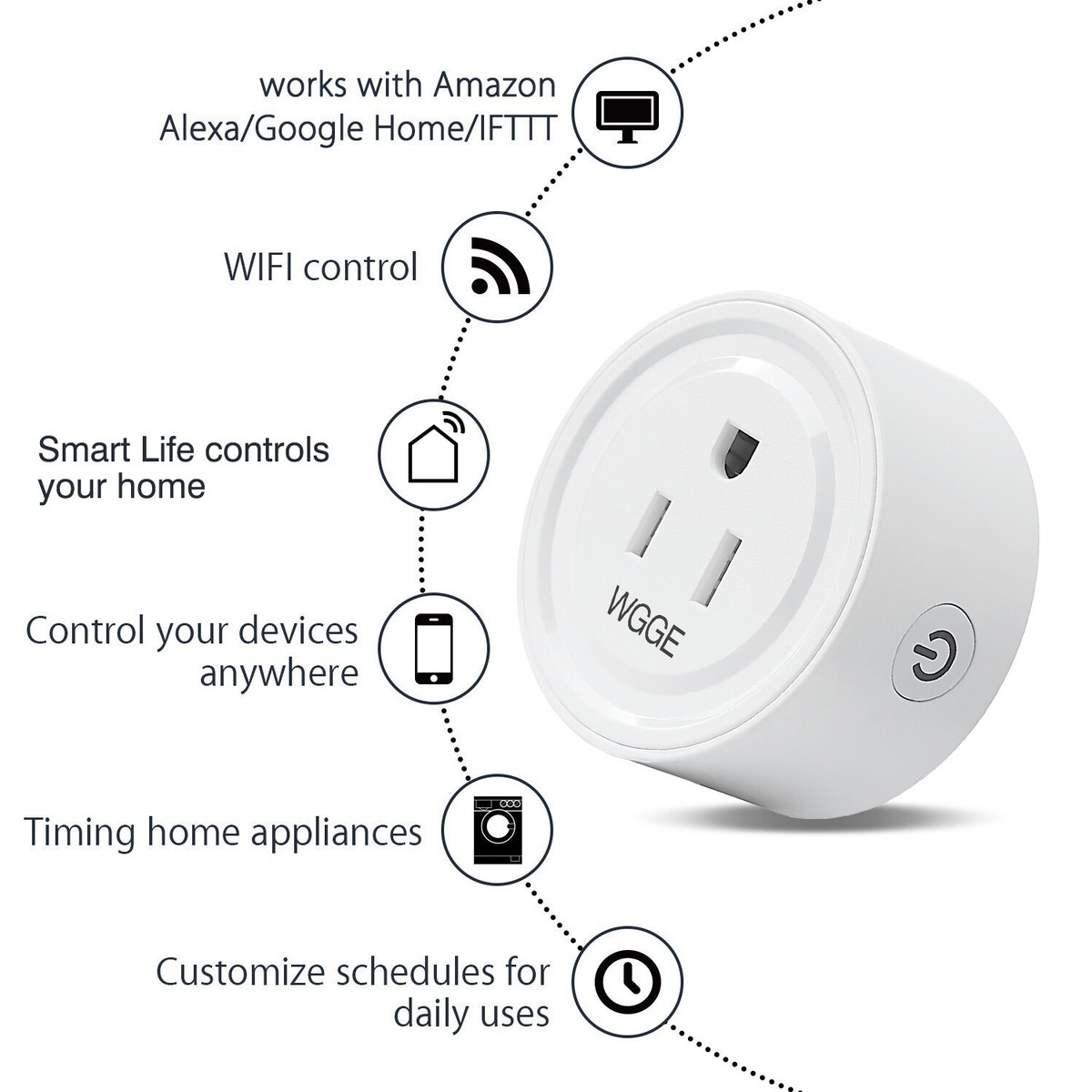 TCP Smart Plug UK White con App, Wifi, funziona con Alexa, Google Home & Siri scorciatoie, controllo vocale, pianificazione intelligente