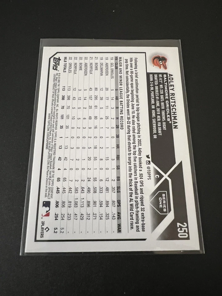 2023 Topps eBay Mint Collective Promo - #250 Adley Rutschman (RC) - Image 2 of 2