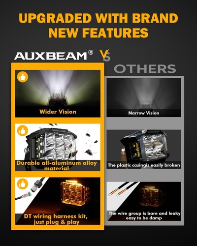 Pair AUXBEAM 5"inch 168W LED Driving Work Lights w/ Side Light DRL Pods Off-Road - Picture 4 of 12