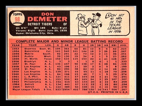 1966 Topps Baseball Cards - #1-176 - You Pick - aaalvins - Picture 91 of 101