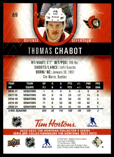 2022-23 Upper Deck Tim Hortons Thomas Chabot #69 - Picture 2 of 2