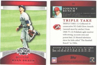 2010 Topps Triple Threads #/1350 - CLEVELAND INDIANS Team Set