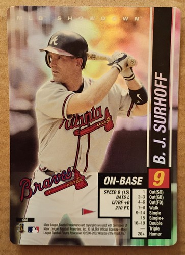 B.J. Surhoff 2002 MLB Showdown Pennant Run Holo Foil #66 Atlanta Braves