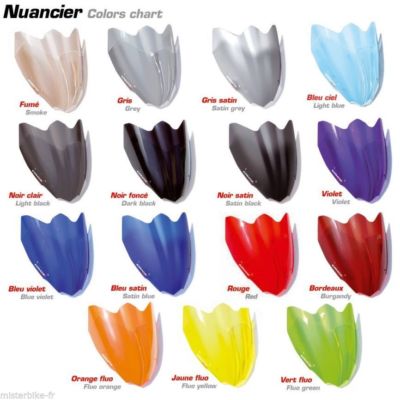 Pare-brise Sport Fumé Pour Scooter Yamaha Majesty 125 (2001-2012) - Ermax - 7