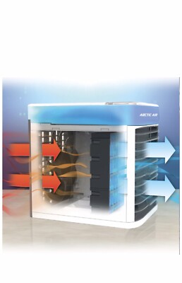 Polar Air Cooler - Raffreddatore D'Aria Portatile 3 In 1 Con Luci LED, Per Rinfrescare, Umidificare E Purificare L'Aria