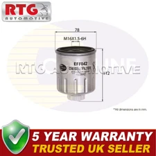 Fuel Filter Fits Espace Laguna 100 Metro Arena 1.5 D 1.9 TD 2.2 2.4