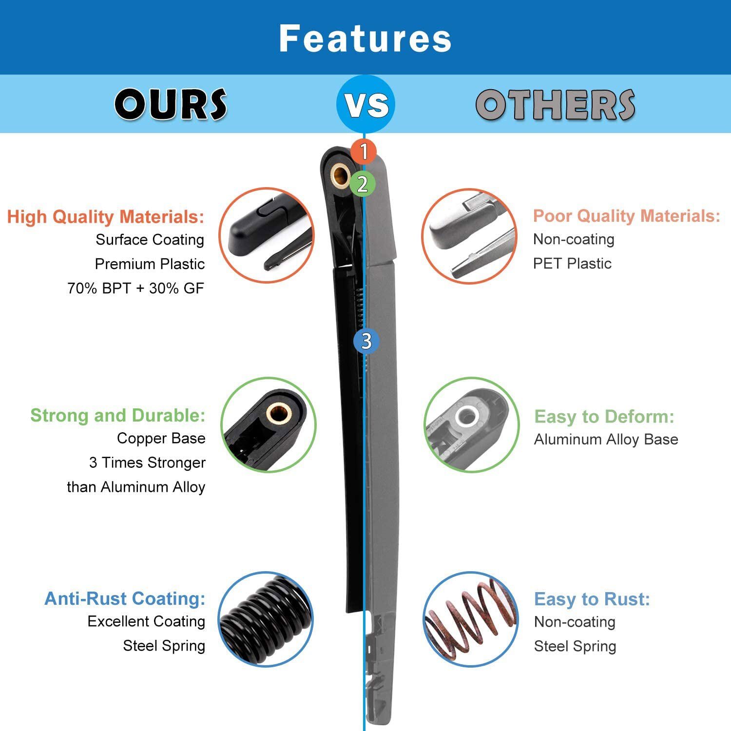 NEW For Ford Expedition 2009 2013 2014 2015 2016 Rear Wiper Arm With