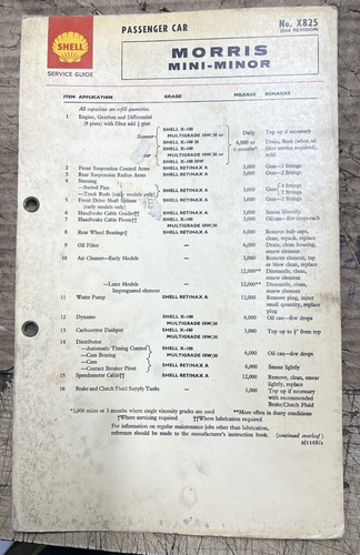 Original Morris Mini Minor, Schmierungstabelle, SCHALE, gewachste Karte, siehe Bilder - Bild 1 von 2