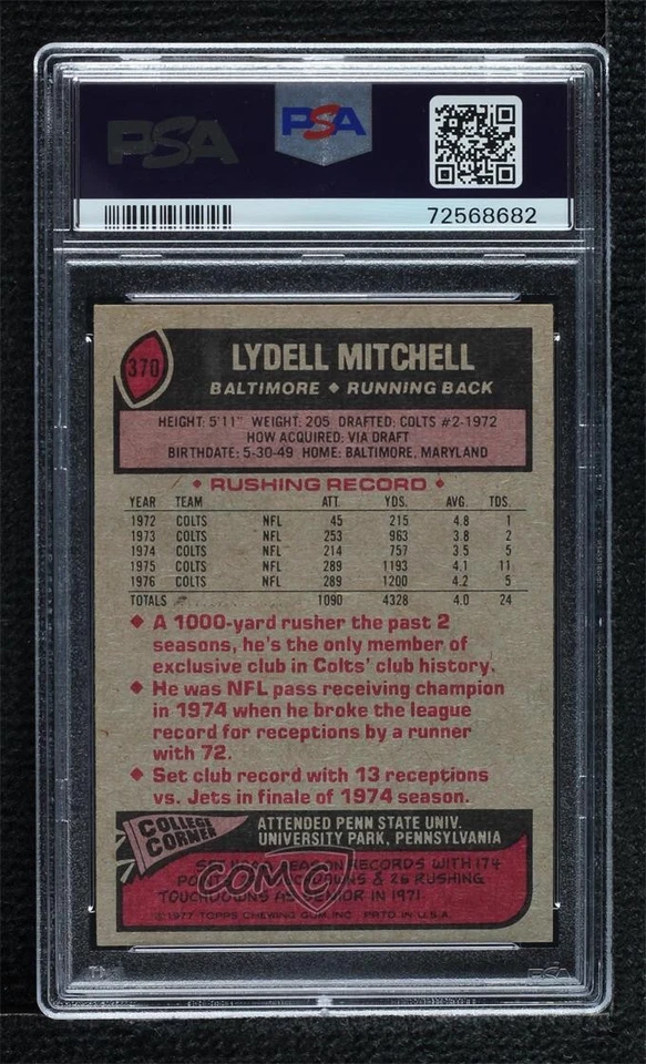 1977 Topps Lydell Mitchell #370 PSA 8 - Image 2 of 2