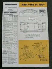Revue technique Audi 200