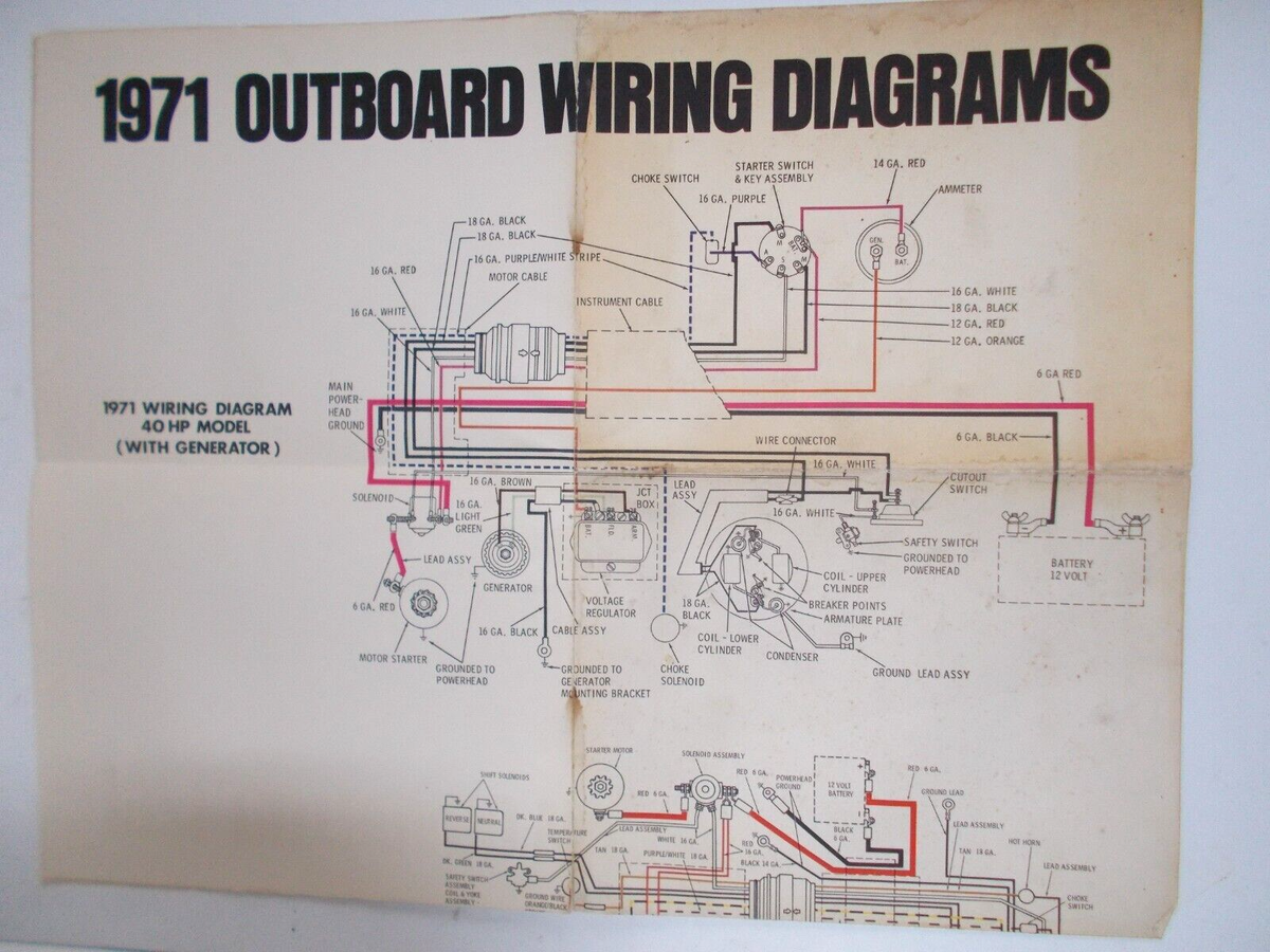 Wiring Diagram For Johnson Outboard Ignition Switch