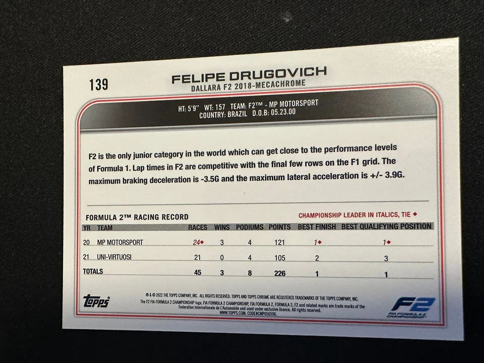 2022 Topps Chrome Formula 1 #139 Felipe Drugovich CAR - Image 2 of 2