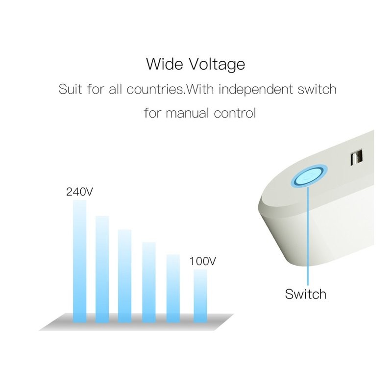 ZigBee 3.0 Smart Socket Presa Schuko ZigBee Con 2 Porte USB 16A 220V Compatibile - 3
