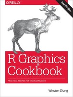 R Graphics Cookbook Winston Chang
