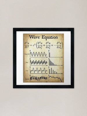 Nerdy Vintage Wave Equation Science Framed Wall Art Poster Canvas Print Picture