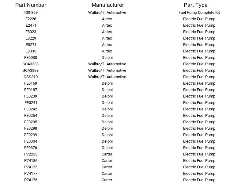 Bomba de combustible Walbro GSS310 100LPH 260HP + Kit 400-869 para Jeep, Saturn Foto 4 de 4
