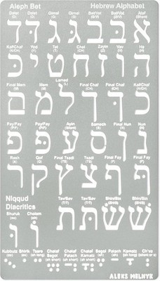 Aleks Melnyk No.418 Metal Stencil, Hebrew Alphabet, Letter, Alef Bet... 
