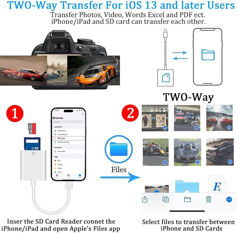 Apple MFi Lightning to SD Card Reader Adapter for iPhone iPad Plug & Play - Image 3 of 3