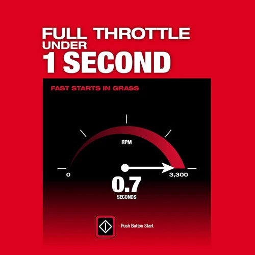 Milwaukee 2823-22HD M18 FUEL 21" Self-Propelled Dual Battery Mower Kit - Picture 7 of 12