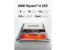 AM02 Barebone Mini PC With AMD Ryzen 7 H255 Upgraded 8745HS 8C/16T Up Firebat