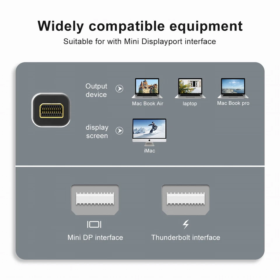Display Port/Mini DP 1.4 Male to Mini DP/DP Female 8K 60hz Adapter UHD for Video - Image 4 of 4