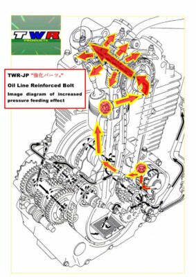 HONDA XR250R XR250 xr250 me08 
