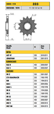 323 - RITZEL SCHRITT 520 für BETA 200 ALP 4T 2010-2019