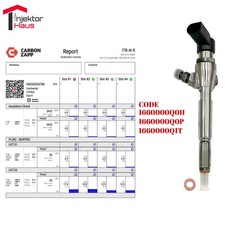 Injecteur Renault R5