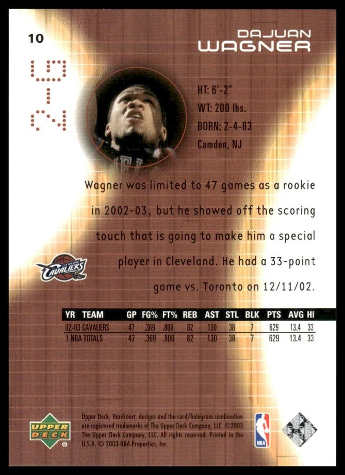 2003-04 Upper Deck Hardcourt #10 Dajuan Wagner Cleveland Cavaliers NM+ - Image 2 of 2