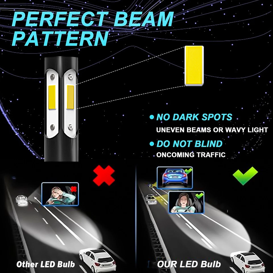 For GMC	Terrain 2010 2011 2012-2015 Combo LED Headlight + Fog Light Bulbs Kit - Изображение 2 из 4