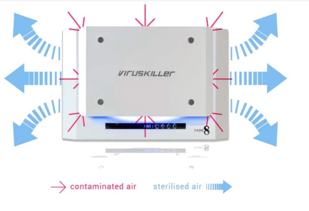 Air Sterilizer Radic8 Viruskiller VK 401 For Medical Bldgs/Homes/Offices-NEW