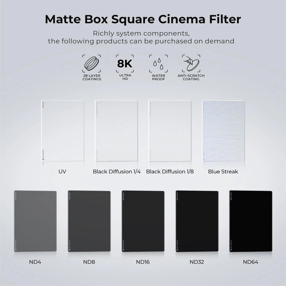 4'' x 5.65'' Square ND0.9 (3 Stops) ND1.8 (6 Stops) Filters Kit ND8 ND64 Cine... - Image 3 of 4