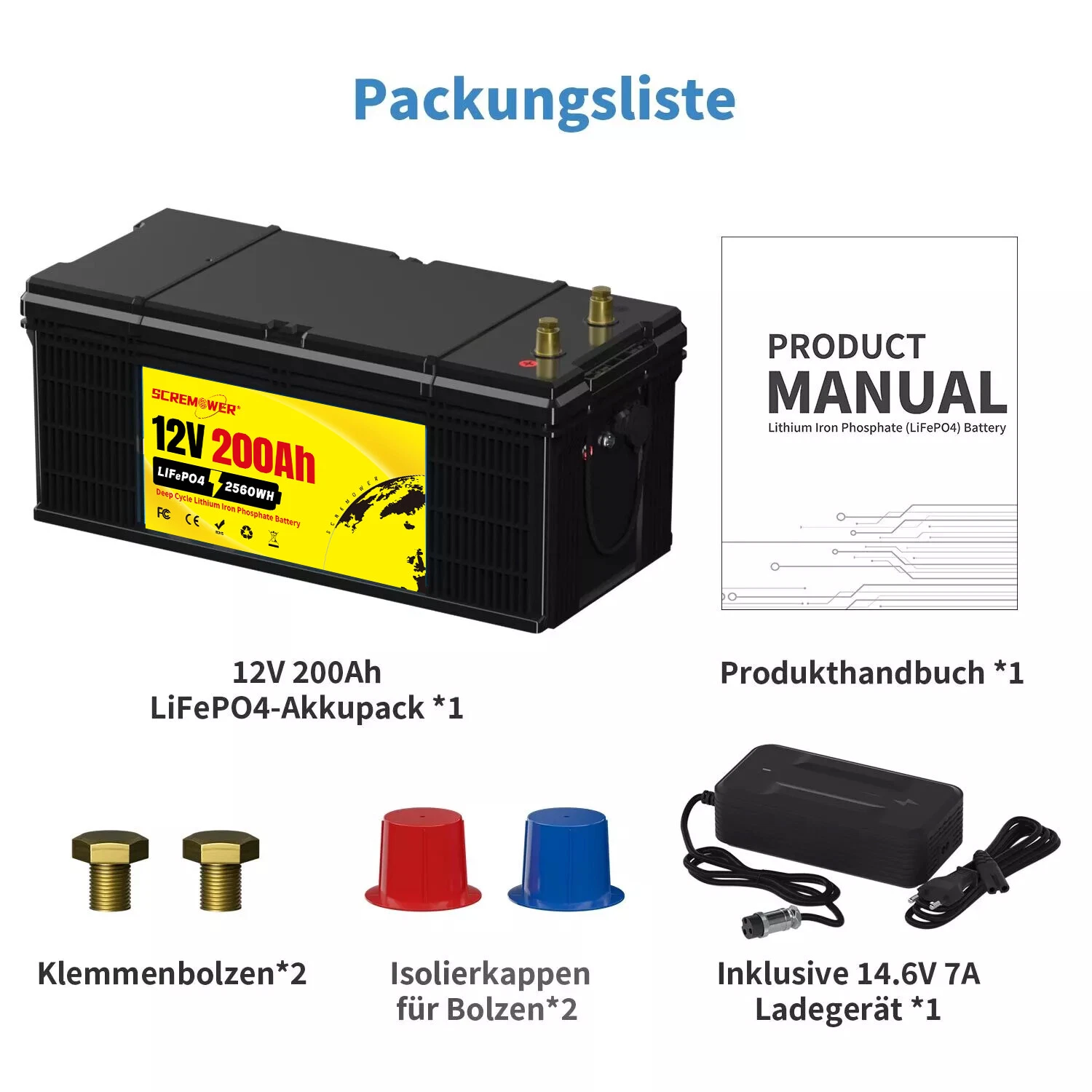 Bild 32 von 66