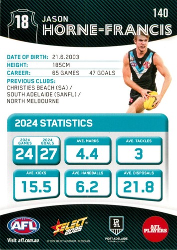 2025 Port Adelaide Power AFL Select Footy Stars Card - Jason Horne-Francis - Picture 2 of 3