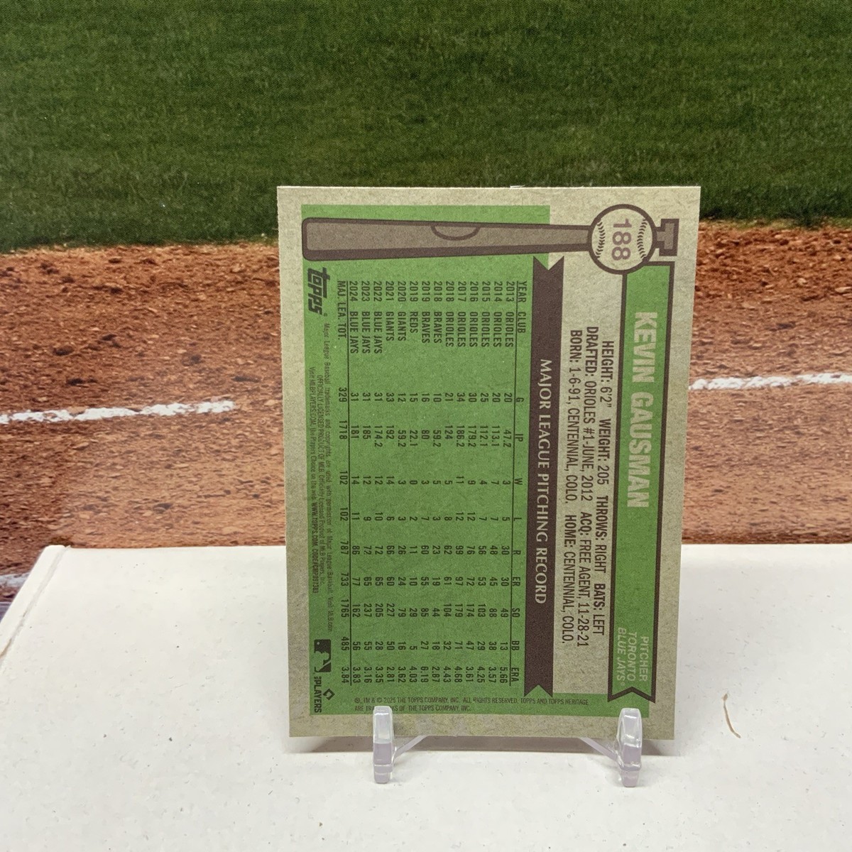 2025 Topps Heritage - Kevin Gausman #188 - Silver Sparkle