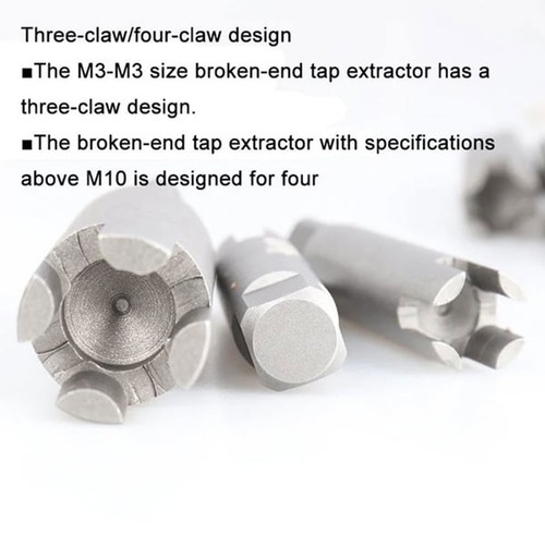 Multifunctional Broken-end Tap Extractor Anti-Thread Screw Removal Tool - Picture 4 of 10