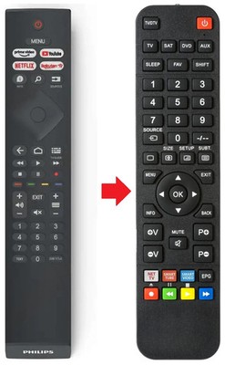 Fernbedienung geeignet für PHILIPS 70PUS7607/12