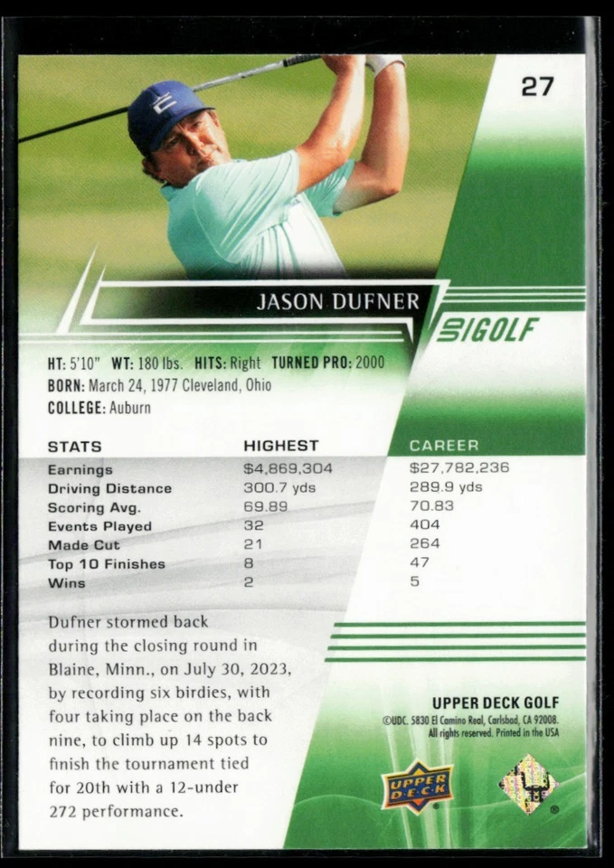 2024 Upper Deck #27 Jason Dufner - Image 2 of 2