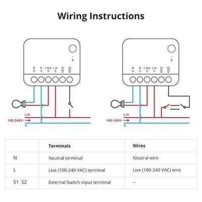 ZBMINIR2 Smart Switch for ZigBee Network and Voice Assistant Integration