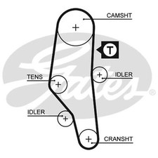 For BMW 3 Series E30 318i Baur TC Genuine Gates Timing Cam Belt