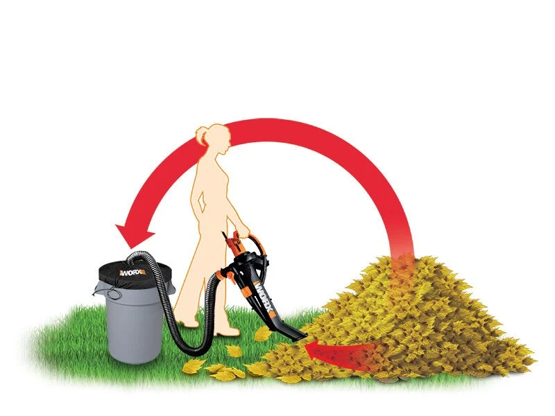 WA4054.2 WORX LeafPro Sistema Universal de Recogida de Hojas Manguera y Adaptador 8' - OB Foto 3 de 4