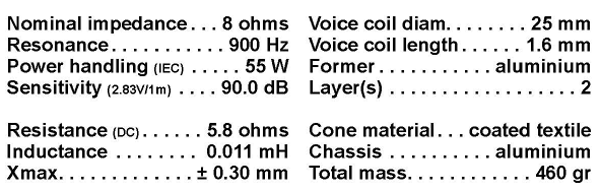 oooooページ Cannot push power limit for ROG X670E-E and 9950X | Overclock.net