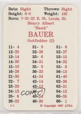 1987 APBA Baseball 1952 Season Hank Bauer 0q3