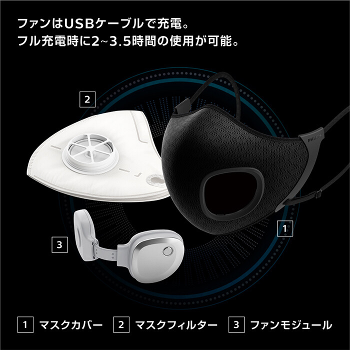 救急・衛生用品 新品PHILIPS Breeze Mask 2セット