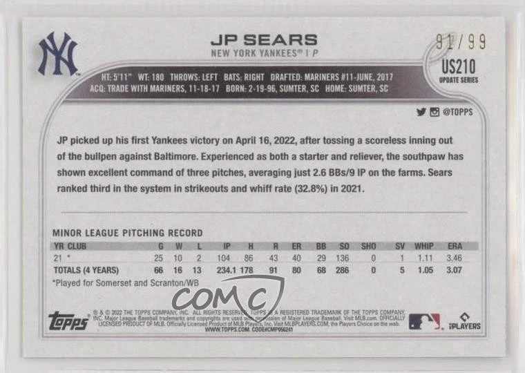 2022 Topps Update Vintage Stock /99 JP Sears #US210 Rookie RC - Image 2 of 2
