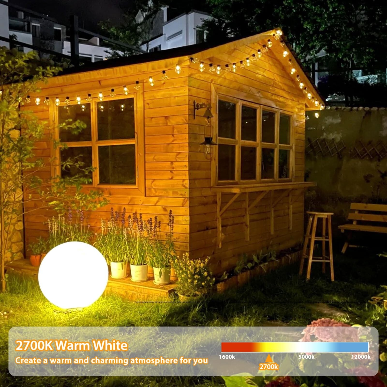 12Pack E17 LED Bulbs ST40 Replacement Light Bulbs, 0.6Watt Per Bulb ...