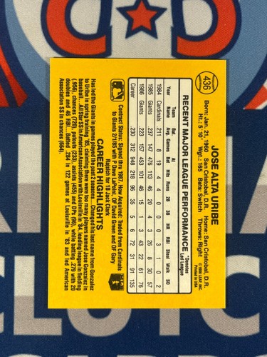 1987 Donruss José Uribe #436 - Picture 2 of 2