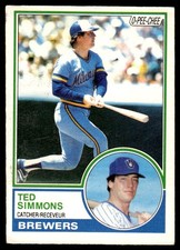 1983 O-Pee-Chee Ted Simmons Milwaukee Brewers #284