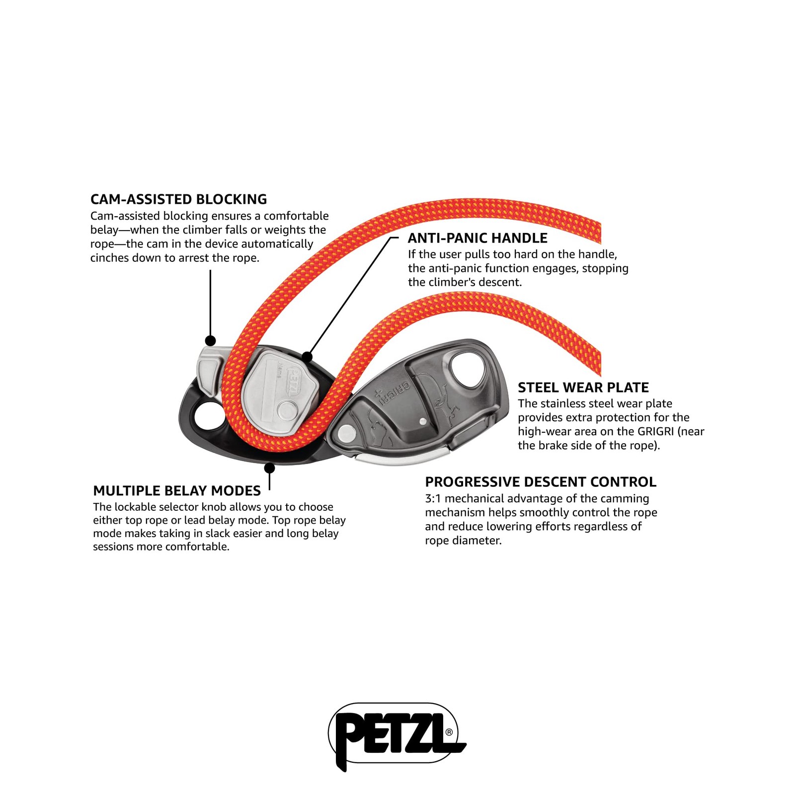 Violet Outdoor Recreation Belay Device With Cam Assisted Blocking And Anti Panic